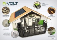 R-VOLT, la révolution aérovoltaïque (cliquez moi)