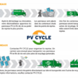 Photovoltaïque, une industrie doublement verte