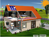 chauffage-solaire-schema-fonctionnement-0-200x152