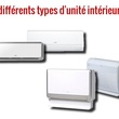 Les différents types d'unités intérieures de climatisation r ...